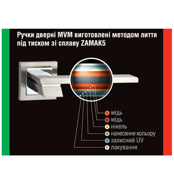 Дверна ручка MVM Z-1320 BN/SBN (хром)